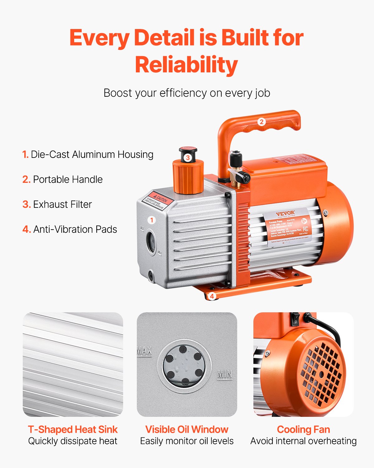 Vacuum Pump, 367 L/min(6 CFM), HVAC 2 Stage Rotary Vane Vacuum Pump, for R134a R22 R410a Systems, Auto AC Vacuum Pump Kit with Oil Bottle, for Automotive Air Conditioner Maintenance Resin Degassing