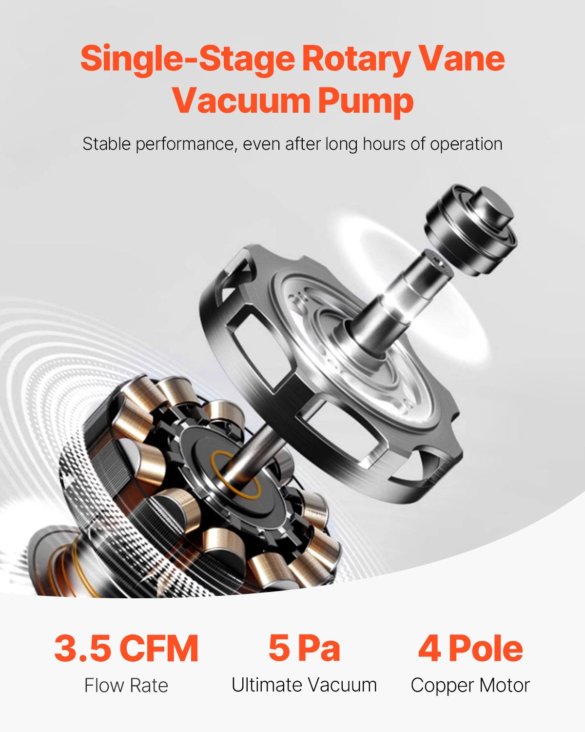217 L/min(3.5 CFM) AC Vacuum Pump and Gauge Set, Single Stage Rotary Vane HVAC Air Vacuum Pump, A/C Refrigerant Manifold Gauge Kit, with Hoses, for R134a, R12, R22, R502a, R410A, R404, R407C Refrigerants