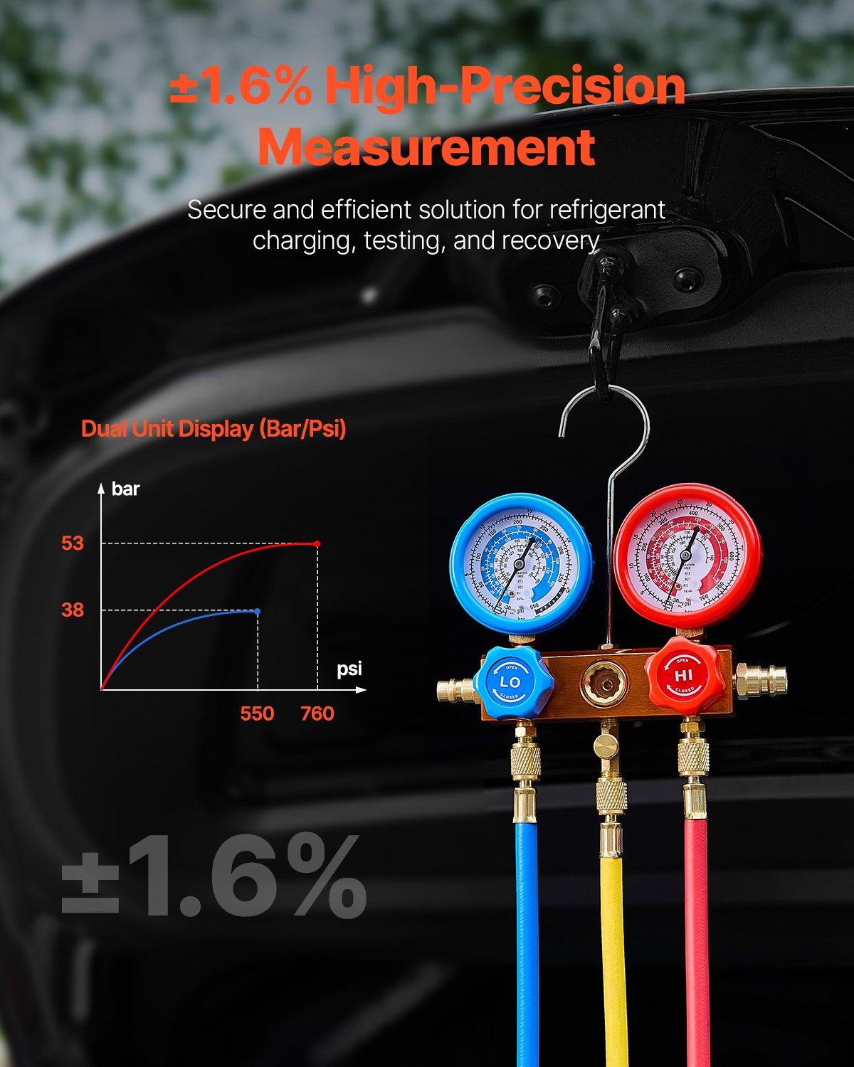 217 L/min(3.5 CFM) AC Vacuum Pump and Gauge Set, Single Stage Rotary Vane HVAC Air Vacuum Pump, A/C Refrigerant Manifold Gauge Kit, with Hoses, for R134a, R12, R22, R502a, R410A, R404, R407C Refrigerants