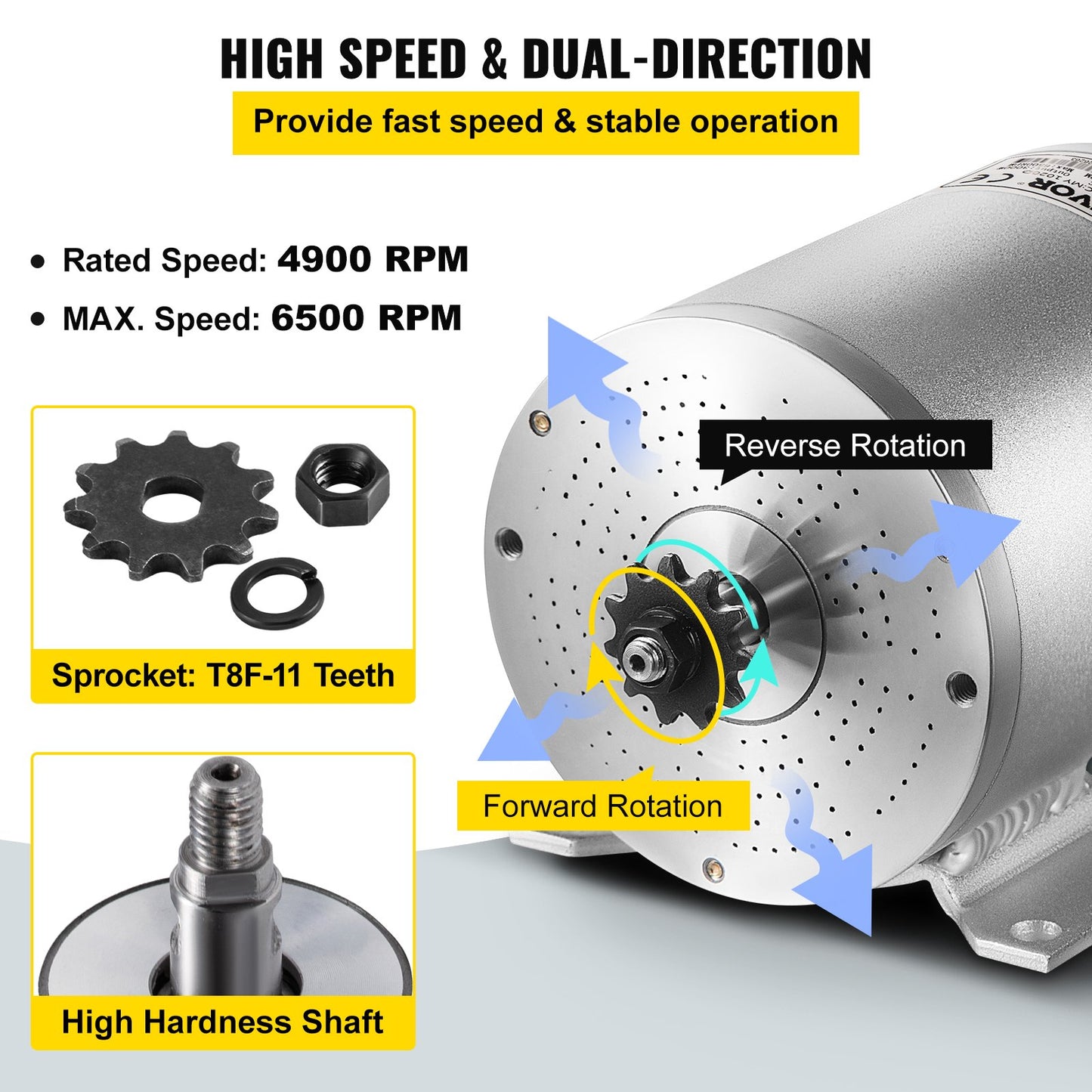 Elektrisk borstlös likströmsmotor 72V 3000W borstlös elmotor 4900rpm borstlös motorsats med regulator och gasreglage för elsparkcykel, elcykelmotor, motorcykel, gör-det-själv-ombyggnadssats