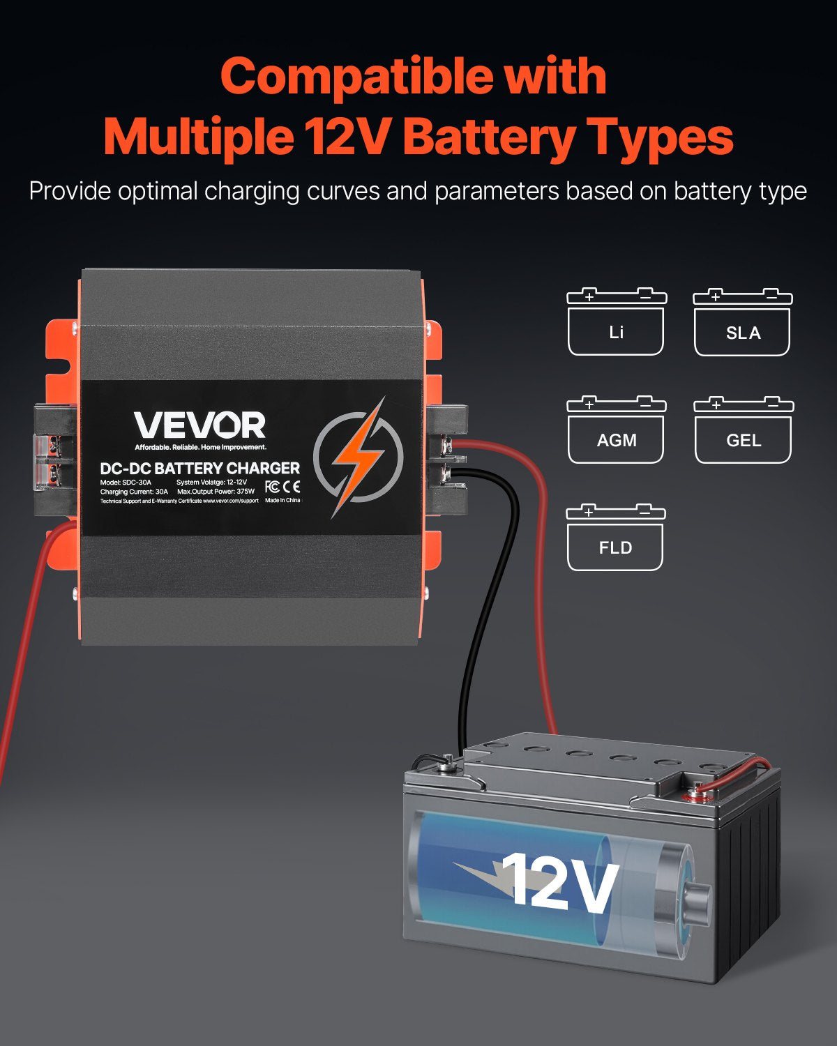 12V 30A DC to DC Battery Charger, 375W, On-Board Battery Charger for Lead-Acid, Lithium, AGM, GEL, and Flooded Batteries, Smart Multi-Stage Charging, for RVs, Commercial Vehicles, Boats, Yachts
