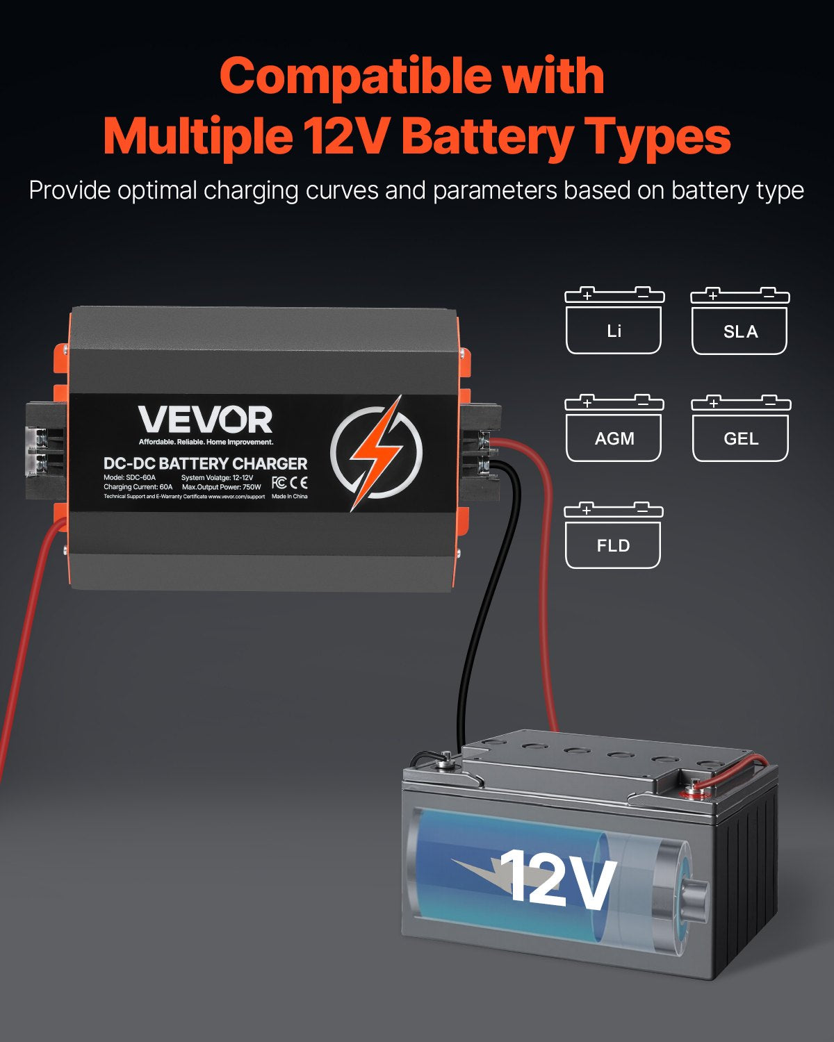 12V 60A DC till DC batteriladdare, 750W, inbyggd batteriladdare för bly-syra, litium-, AGM-, GEL- och överbelastade batterier, smart flerstegsladdning, för husbilar, kommersiella fordon, båtar, yachter