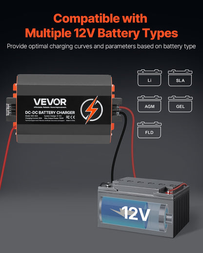 12V 60A DC till DC batteriladdare, 750W, inbyggd batteriladdare för bly-syra, litium-, AGM-, GEL- och överbelastade batterier, smart flerstegsladdning, för husbilar, kommersiella fordon, båtar, yachter