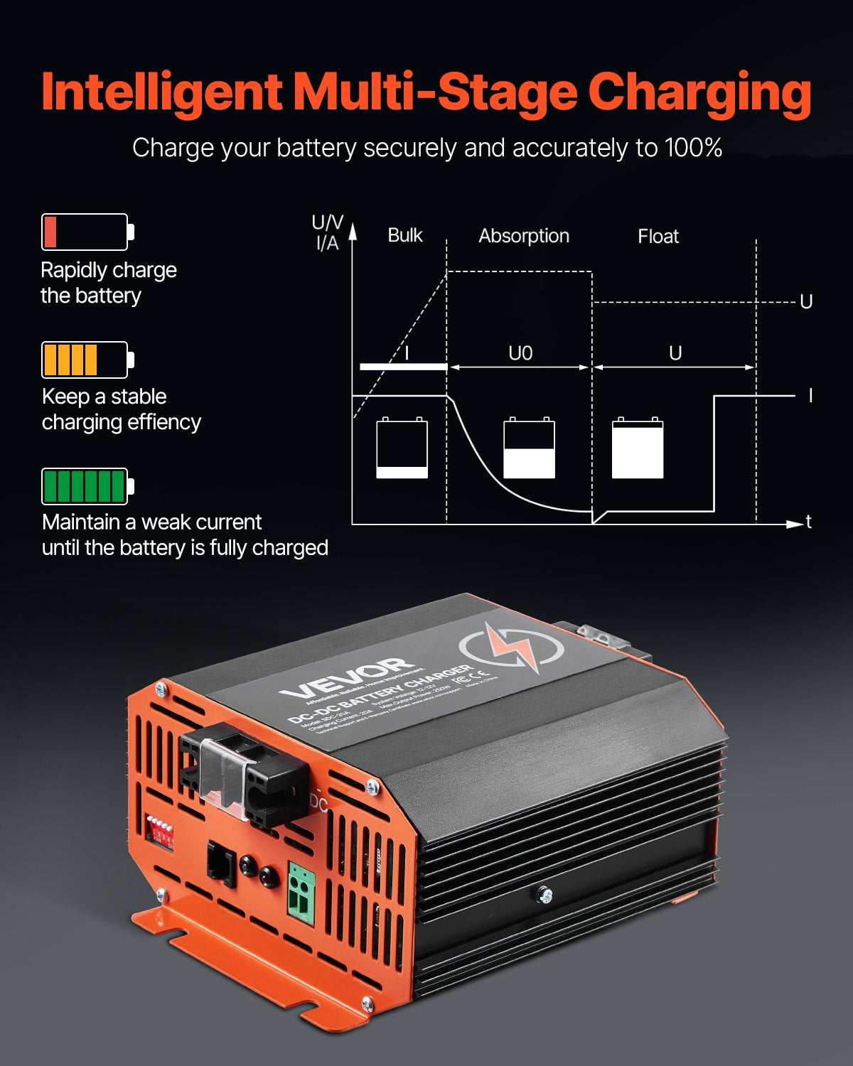 12V 20A DC till DC batteriladdare, 250W, inbyggd batteriladdare för bly-syra, litium-, AGM-, GEL- och överbelastade batterier, smart flerstegsladdning, för husbilar, kommersiella fordon, båtar, yachter