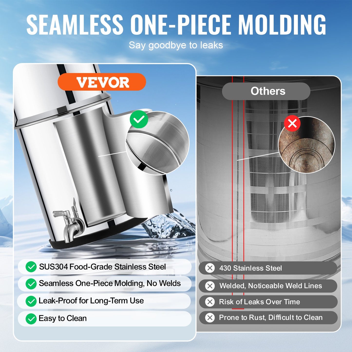 Gravity-fed Water Filter System, 1.5G 304 Stainless-Steel Countertop System, Water Filtration System, Reduces Lead and up to 99% of Chlorine, with 2 Carbon Filters & Spigot, for Home Camping RV