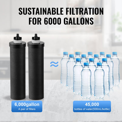 Gravity-fed Water Filter System, 1.5G 304 Stainless-Steel Countertop System, Water Filtration System, Reduces Lead and up to 99% of Chlorine, with 2 Carbon Filters & Spigot, for Home Camping RV