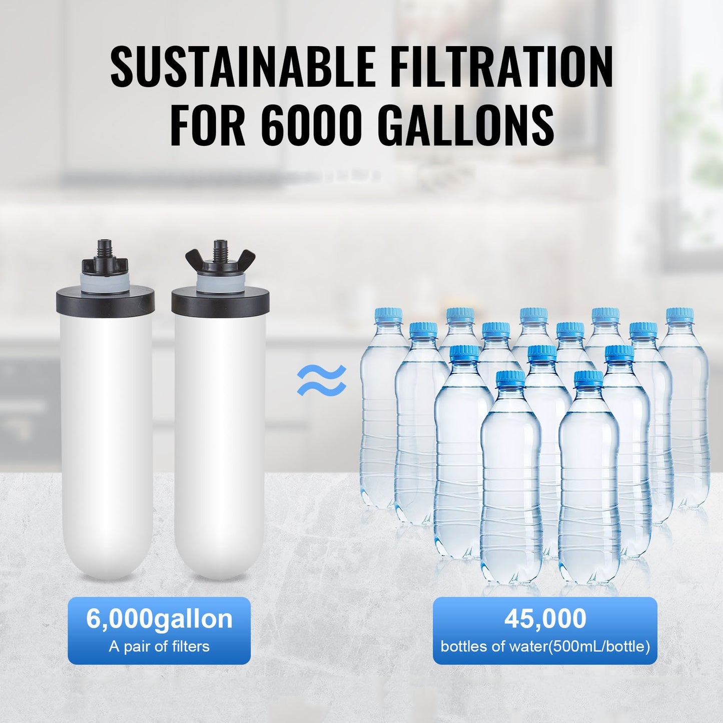 Gravity-fed Water Filter System, 2.25G 304 Stainless-Steel Countertop Water Filtration System, Reduces Lead and up to 99% of Chlorine, with 2 Ceramic Carbon Filters, Water Level Spigot, Stand