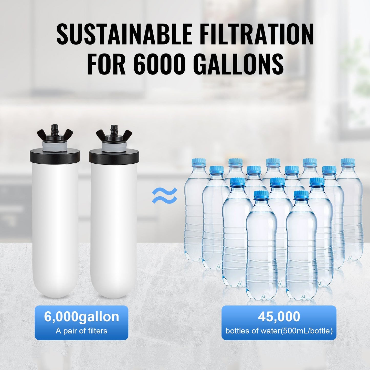 Gravity-fed Water Filter System, 2.25G 304 Stainless-Steel Countertop Water Filtration System, Reduces Lead and up to 99% of Chlorine, with 2 Ceramic Carbon Filters, Spigot, and Stand