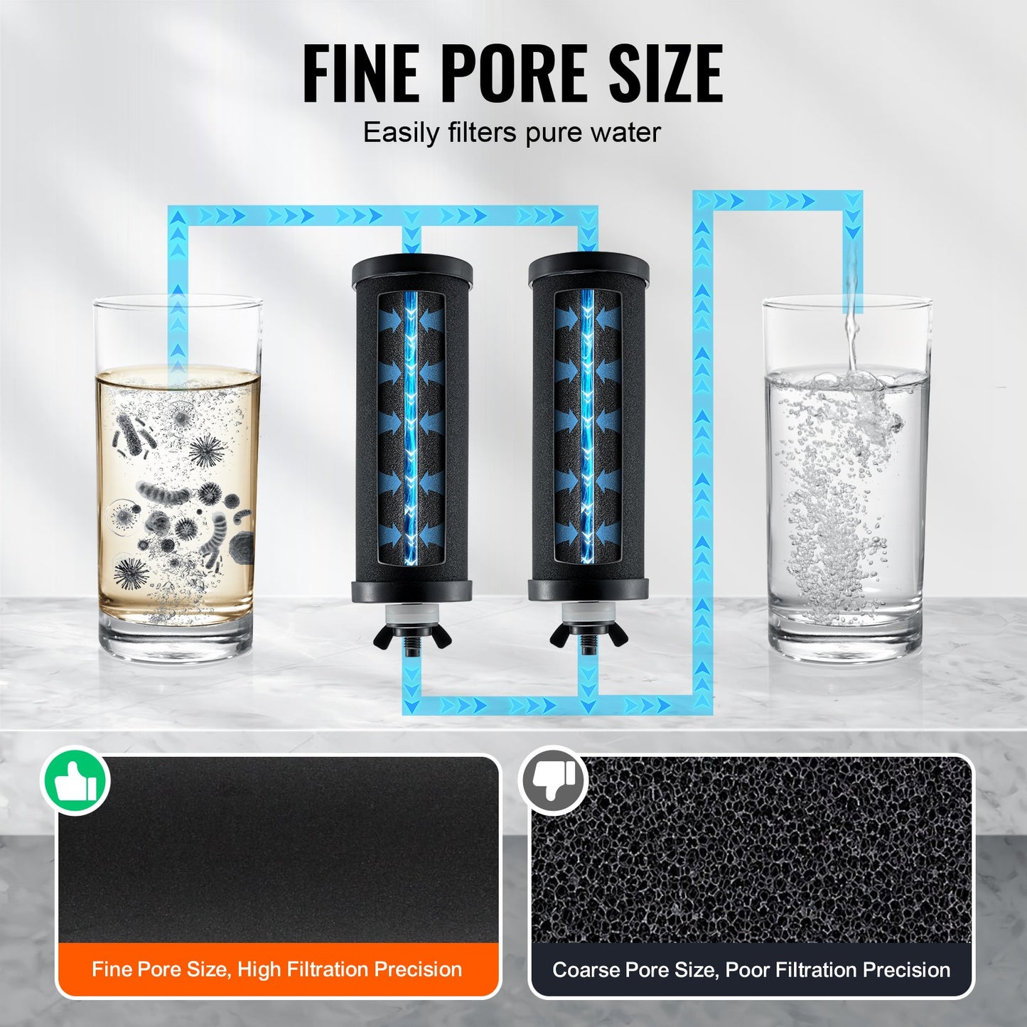 Water Filters Replacement, Purification Elements, Activated Carbon Replacement Filters, Easy to Replace Water Filter, Gravity Water Filter System, Compatible with Most Brands, Pack of 2, Black