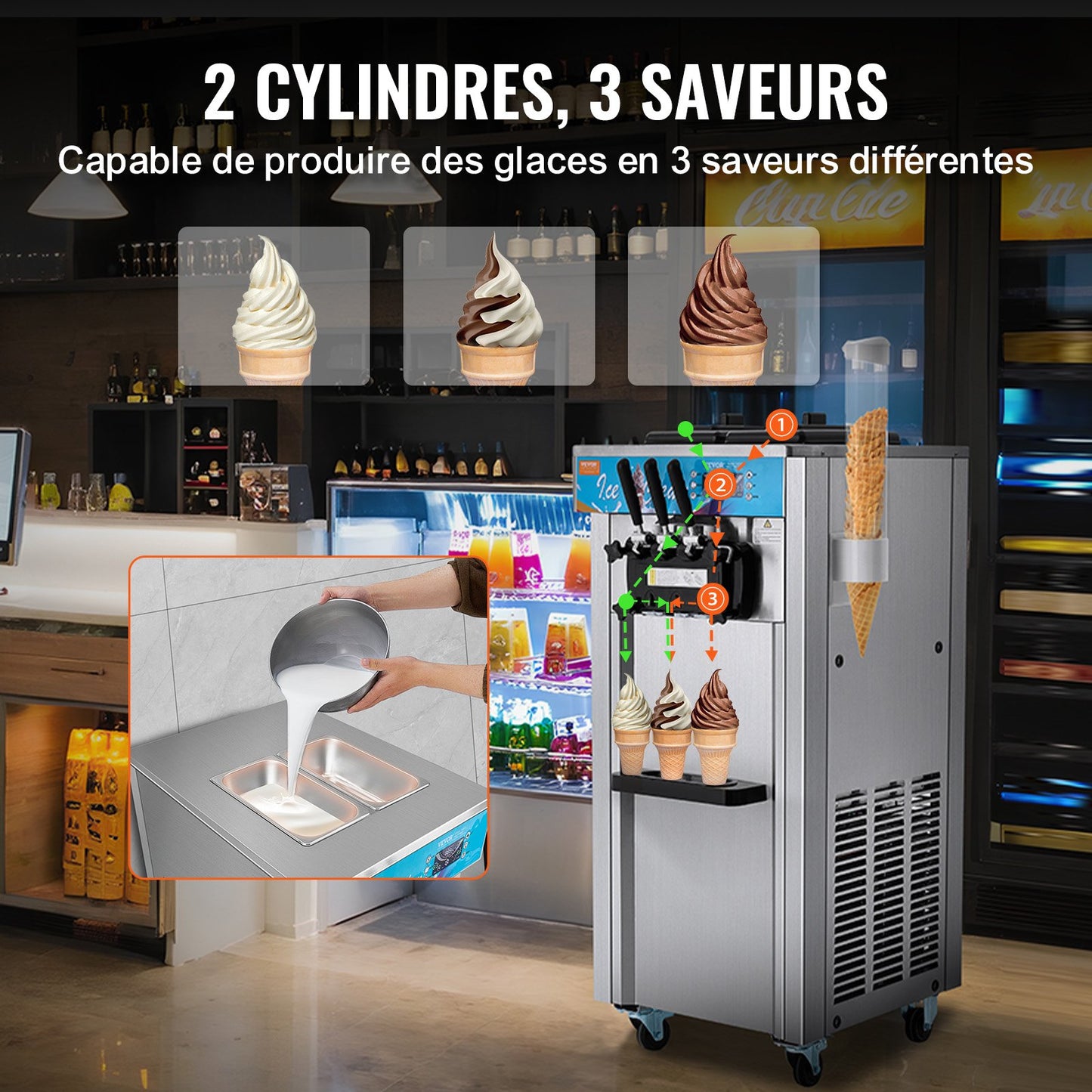 Kommersiell glassmaskin, 21–31 l/h kapacitet, 1500 W fristående mjukglassmaskin med 3 smaker, 2 x 5,5 l cylinder i rostfritt stål, LED-panel med automatisk rengöring och förkylning, för restaurangbarer