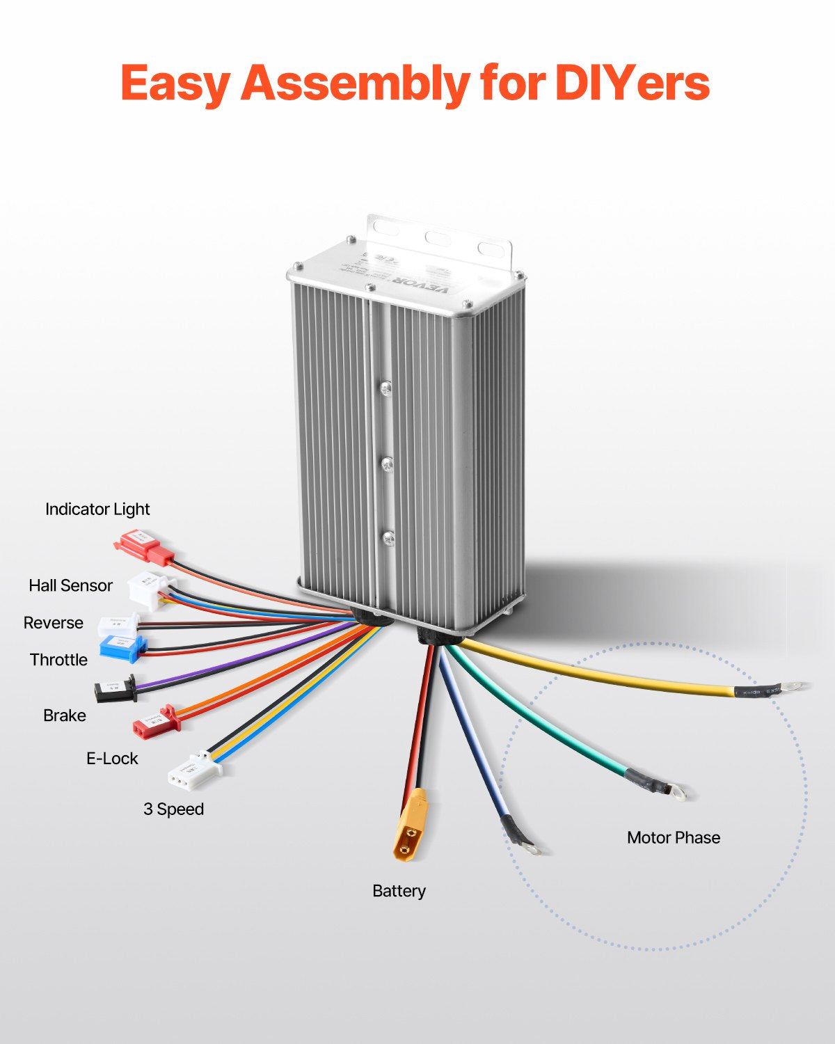 3000W Electric Brushless DC Motor Kit - 72V 4900rpm Motor with Upgraded Speed Controller for Go Karts E-Bike Motorcycle Scooter