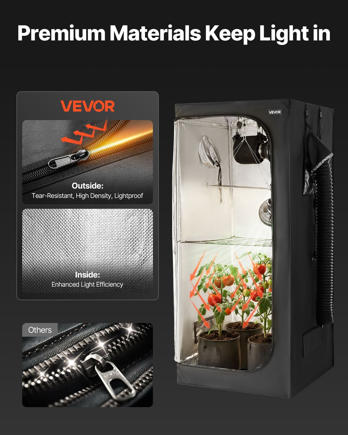 Inomhusväxttältkit, 80 x 80 x 180 cm, inomhusväxttält med fullspektrum LED-växtljus och ventilationssystem, 600D högreflekterande Mylar, odlingstält för blomstergrönsaker