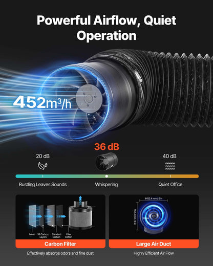 Inomhusväxttältkit, 60 x 60 x 180 cm, inomhusväxttält med fullspektrum LED-växtljus och ventilationssystem, 600D högreflekterande Mylar, odlingstält för blomstergrönsaker