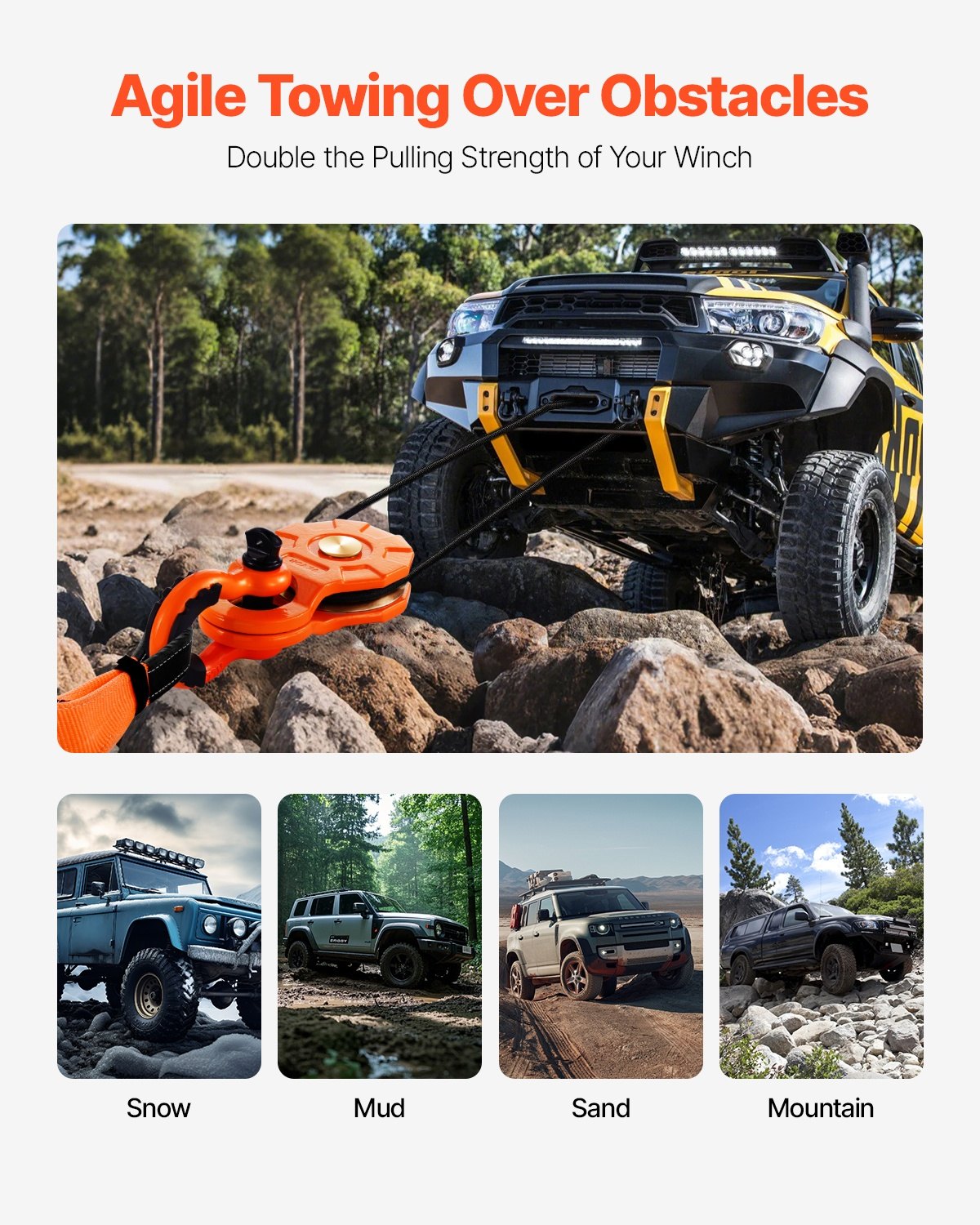 10 T Winch Snatch Block, 22,000 lbs Capacity Block and Tackle Pulley System, Work with 0.4" - 0.55" Rope, Winch Hook Accessories, Heavy Duty Offroad Recovery Accessory for Truck Tractor ATV UTV