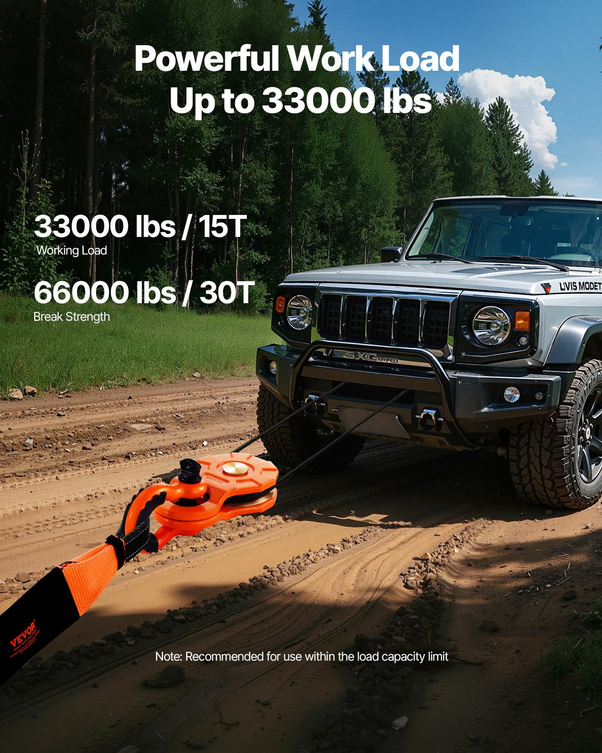 30 T Snatch Block for Winch Recovery, 66,000 lbs Break Strength Pulley System with 0.4" - 0.55" Rope, Heavy Duty Offroad Recovery Accessory for Towing & Recovery on Truck, Tractor, ATV & UTV