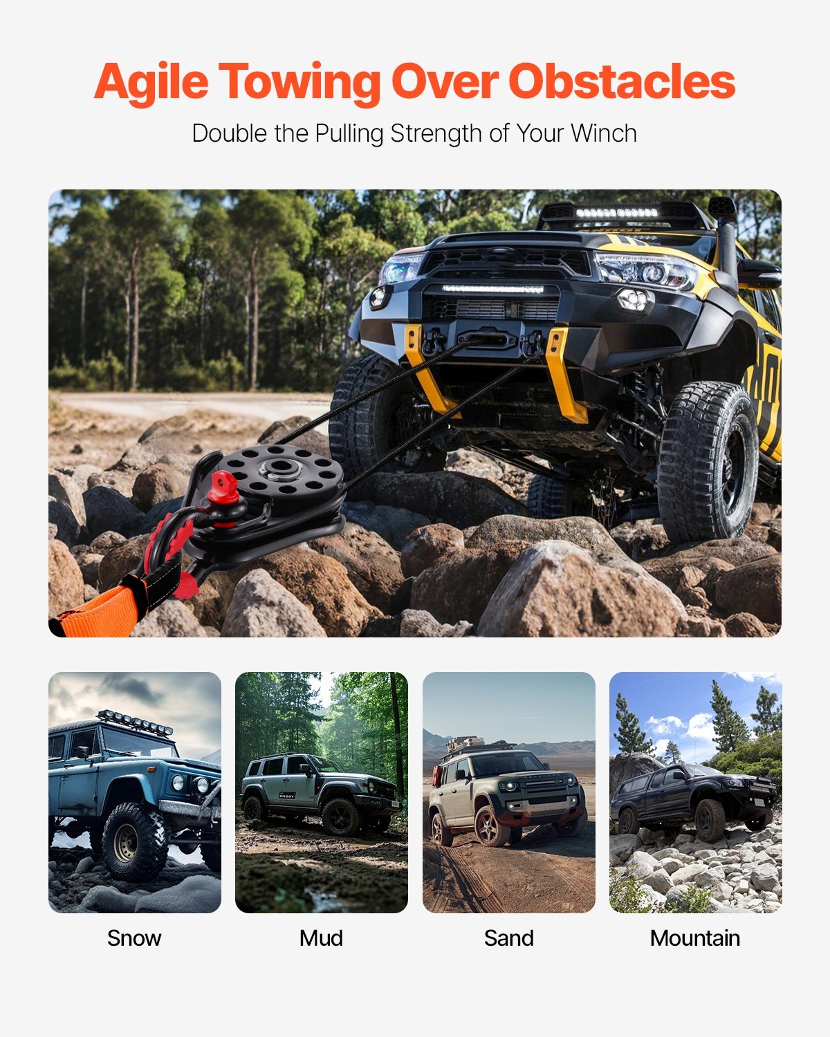 30 T Snatch Block for Winch Recovery, 66,000 lbs Break Strength Pulley System with 0.4" - 0.55" Rope, Heavy Duty Offroad Recovery Accessory for Towing & Recovery on Truck, Tractor, ATV & UTV