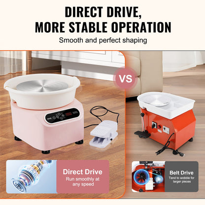Keramikhjul, 11 tums keramikformningsmaskin, 350W elektriskt hjul för keramik med fotpedal och LCD-pekskärm, direktdrivet keramiskt hjul med formverktyg för gör-det-själv-konst, rosa