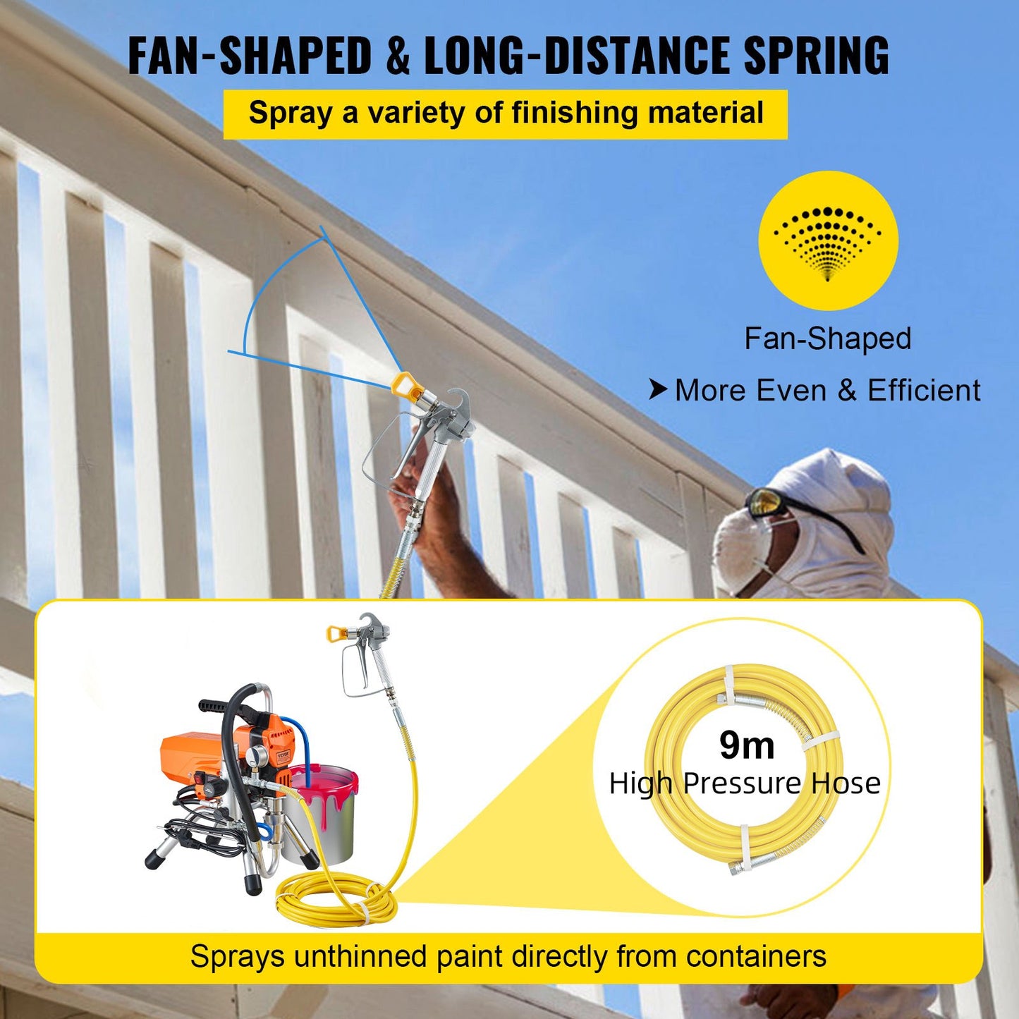 Airless Wall Paint Spray Gun with high pressure pipe, Sprayer Machine High Pressure Spraying, 2000W Wall Paint Spray Gun paint sprayer for water-based and oil based interior and exterior