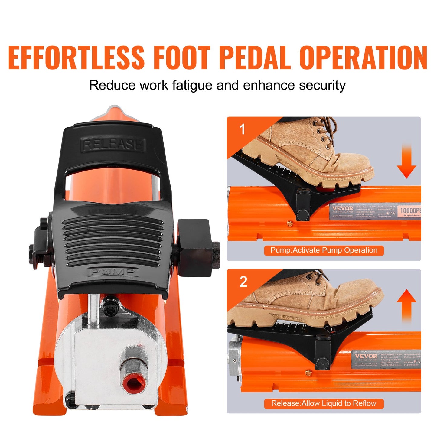689 bar (10 000 PSI) lufthydraulisk pump, 0,7 l (0,18 gal) behållare, NPT 9,5 mm (3/8 tum) oljeutlopp, NPT 6,4 mm (1/4 tum) inlopp, luftdriven fotpedalpump med metallhölje, för precisionsmaskiner och flyg- och rymdutrustning