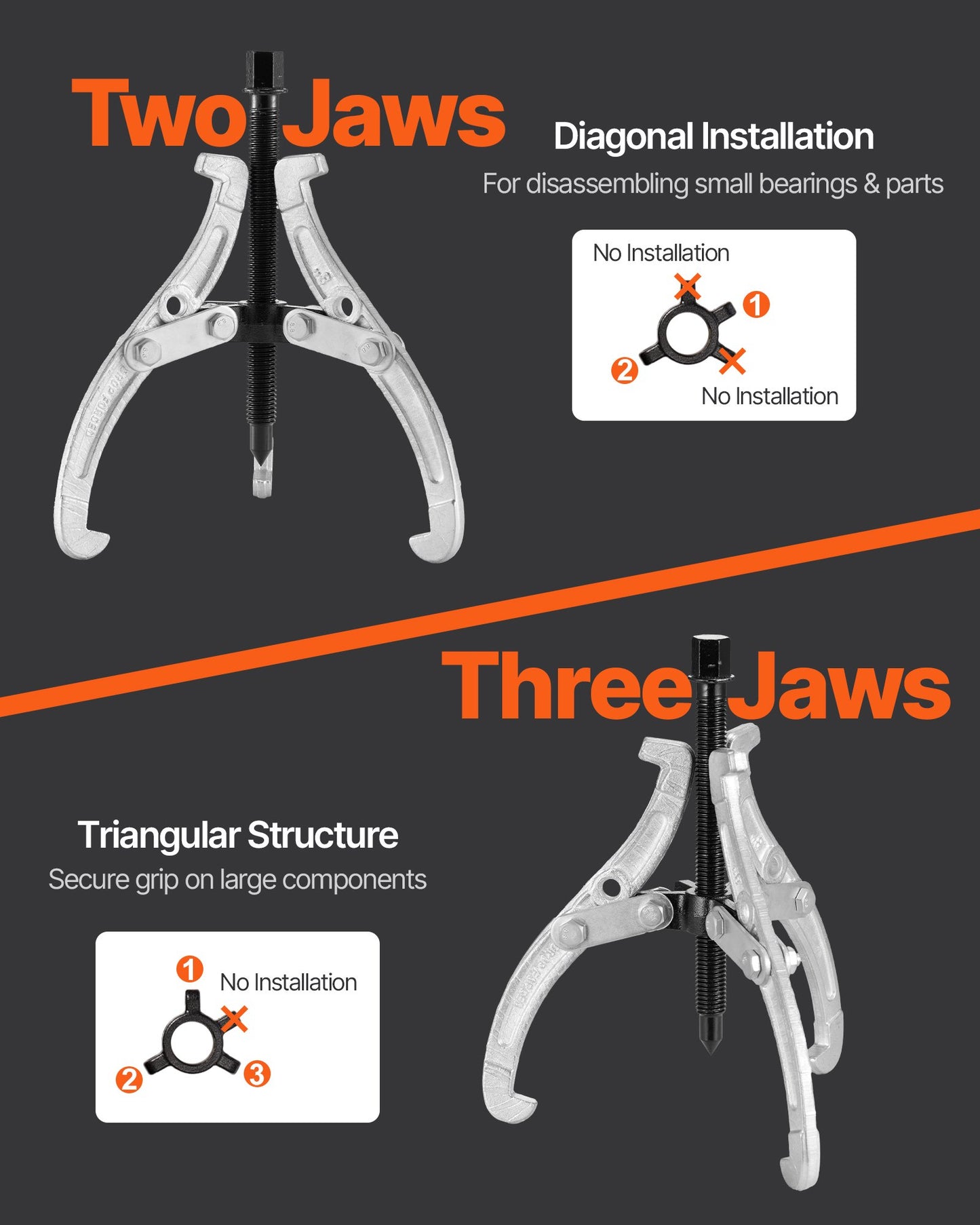 Gear Puller Set, 76.2 mm/101.6 mm/152.4 mm/203.2 mm 3 Jaw Bearing Puller with Reversible Jaws, 2 Jaw/3 Jaw Pulley Puller, 4 PCS Bearing Puller Tool Kit for Pulley Gear Bearing Flywheel Removal
