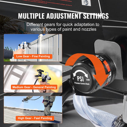 Stand Airless Paint Sprayer, 950W 3000PSI High Efficiency Electric Airless Sprayer, Fine And Even Painting Effect, Handheld Paint Sprayers for Home Interior and Exterior Furniture and Fences