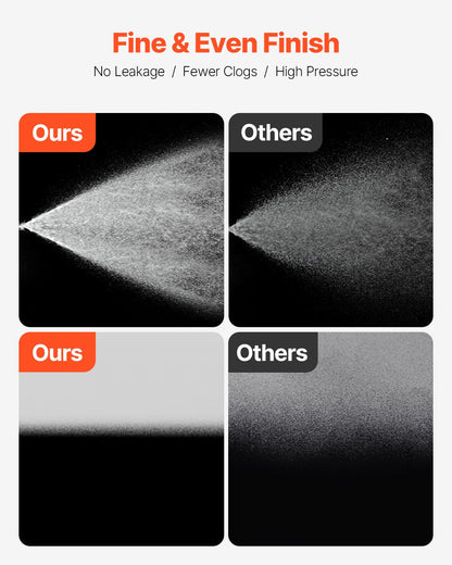 Stand Airless Paint Sprayer, 750W 3000PSI High Efficiency Electric Airless Sprayer, Fine And Even Painting Effect, Handheld Paint Sprayers for Home Interior and Exterior Furniture and Fences