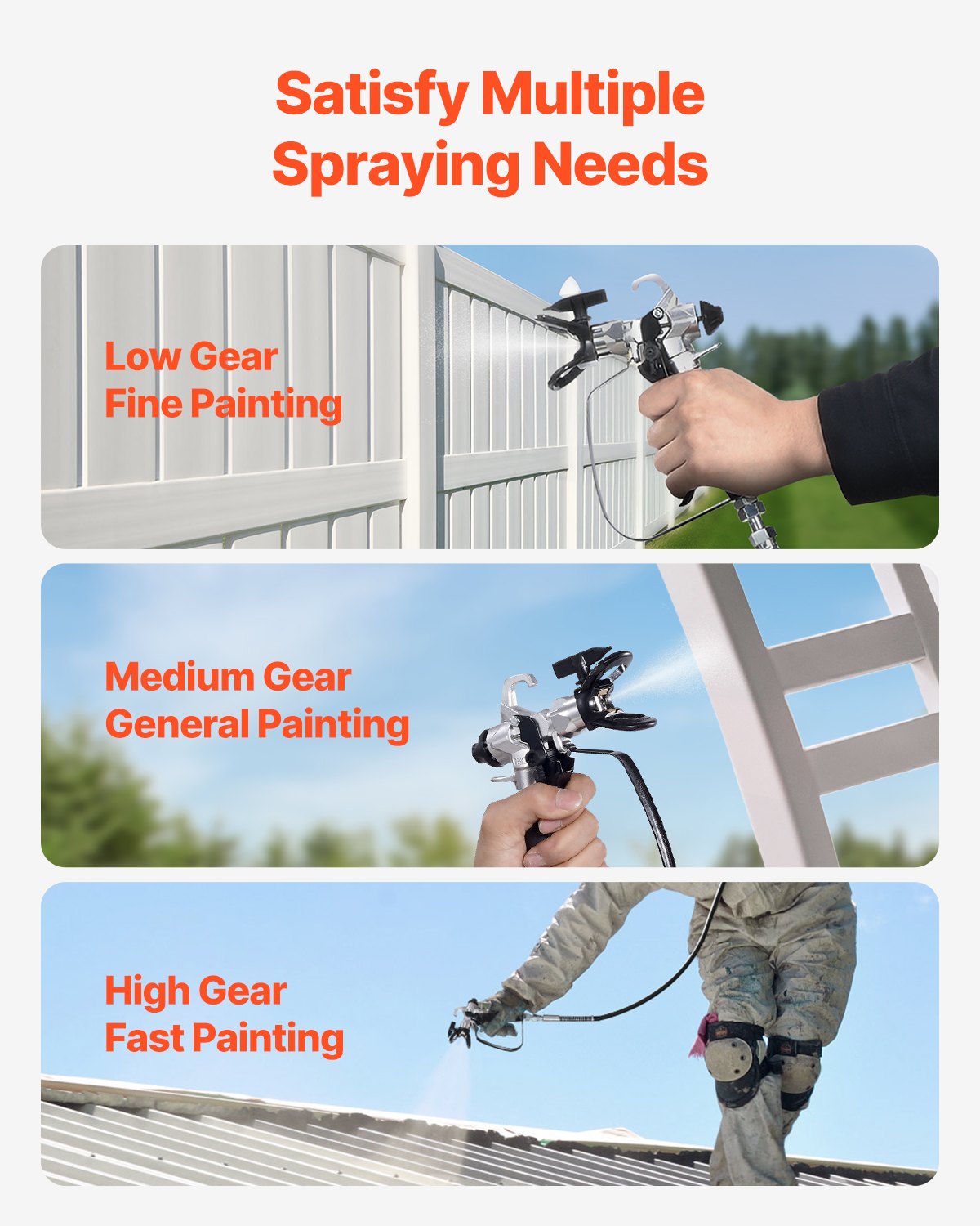 Stand Airless Paint Sprayer, 650W High Efficiency Airless Sprayer, 3000PSI Electric Paint Sprayer Machine Extension Rod and Cleaning Kits for Interior and Exterior Furniture/Fence/Home/House