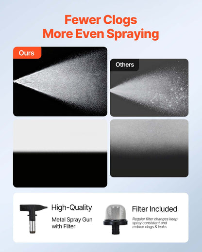 Stand Airless Paint Sprayer, 650W, 3000PSI High Pressure Airless Sprayer with Cart, Cleaning Brush, Hose, Extension Rod, Nozzles, Electric Spray Paint Machine for House Exterior and Interior