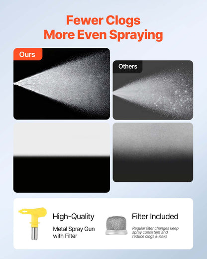 Stand Airless Paint Sprayer, 900W, 3300PSI High Pressure Airless Sprayer, Cleaning Brush, Hose, Extension Rod, Nozzles, Electric Spray Paint Machine for Interior or Exterior of House, Fence