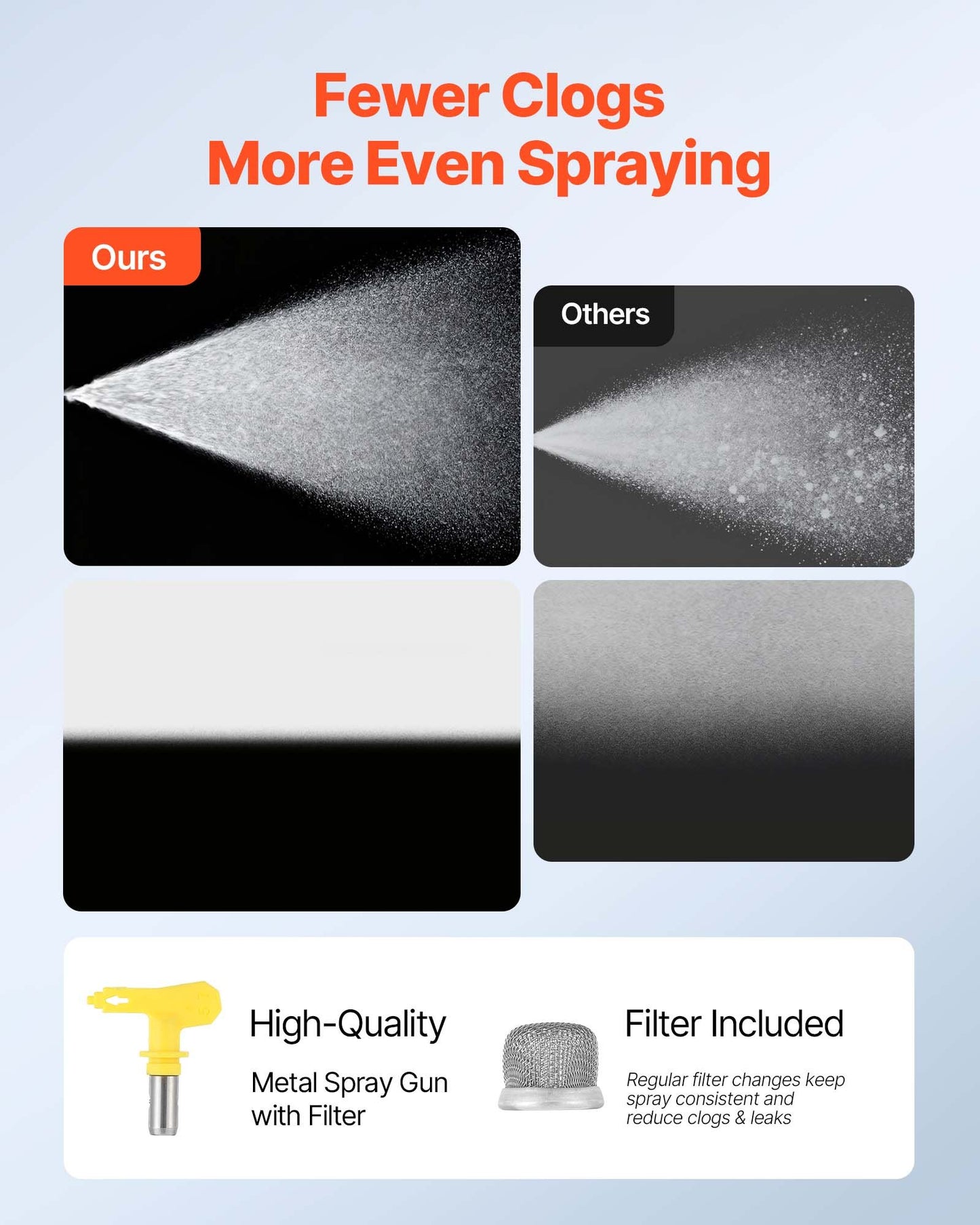 Stand Airless Paint Sprayer, 900W, 3300PSI High Pressure Airless Sprayer with Cart, Cleaning Brush, Hose, Extension Rod, Nozzles, Electric Spray Paint Machine for Interior or Exterior of House