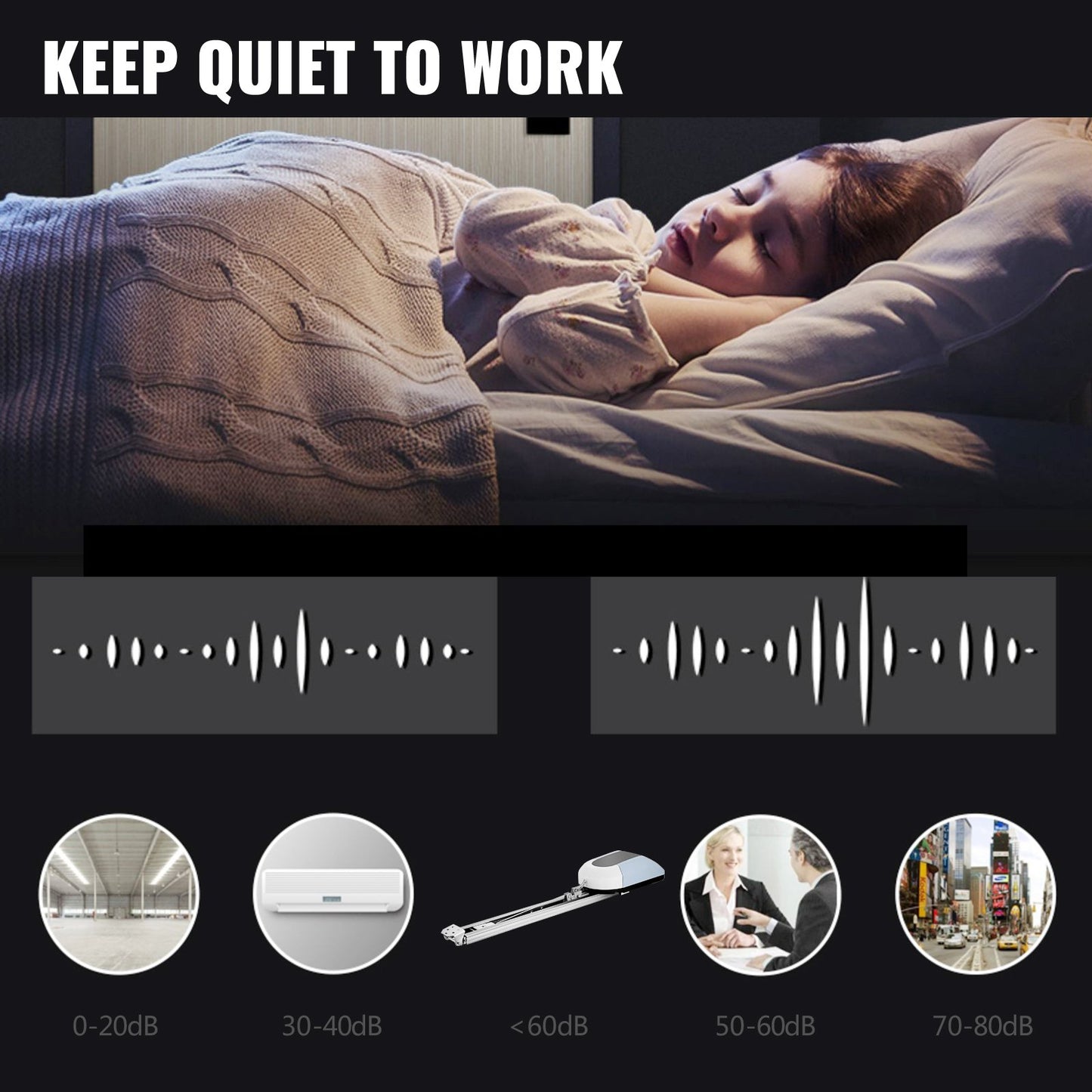 Roller Door Opener 1000N Garage Door Opener Operator Full Kit 150W Remote Control Electric Automatic Gate Openers Sliding Gates Kit