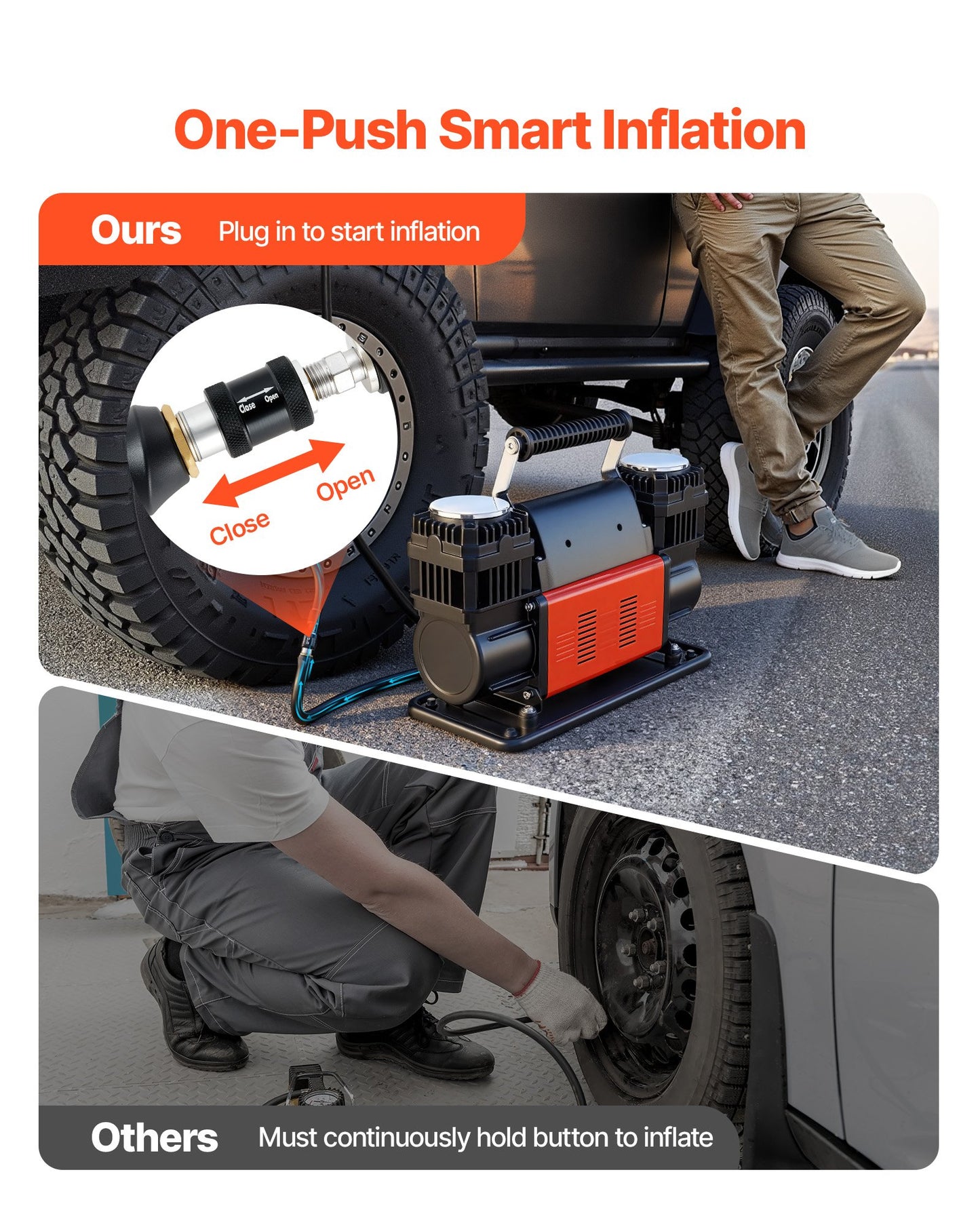 Dual-Cylinder Heavy Duty Air Compressor, 300 L/min Portable Tire Inflator, 12V 150PSI Offroad Air Pump with Digital Pressure Gauge & Adapters for Truck Car SUV 4 x 4 Vehicle RV