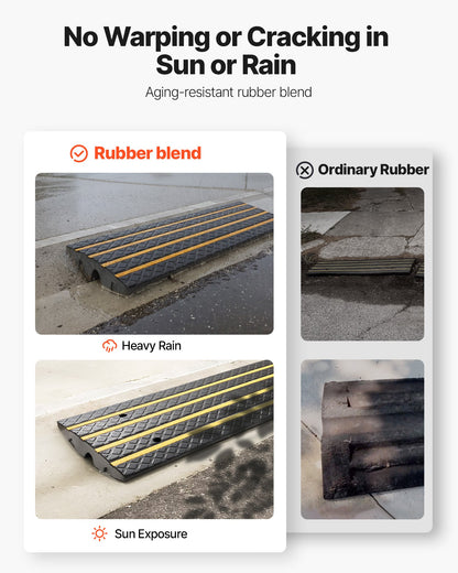 Gummikantramp för biluppfart, 15 tons lastkapacitet, 66 mm stigning, trottoarkantsramp med gula reflexremsor, lämplig för lastkaj, lager, garage, trottoar (1-pack)