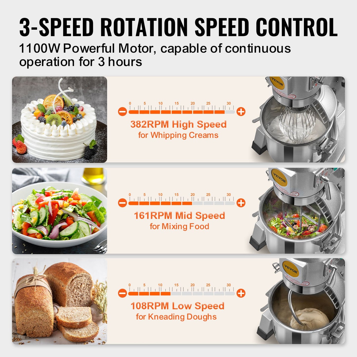 Kommersiell matberedare, 18,7L kommersiell köksmaskin med 3 justerbara hastigheter, 1100W degblandare med skål i rostfritt stål och 3 blandningstillbehör, Perfekt för restaurang, bageri, konditori, café