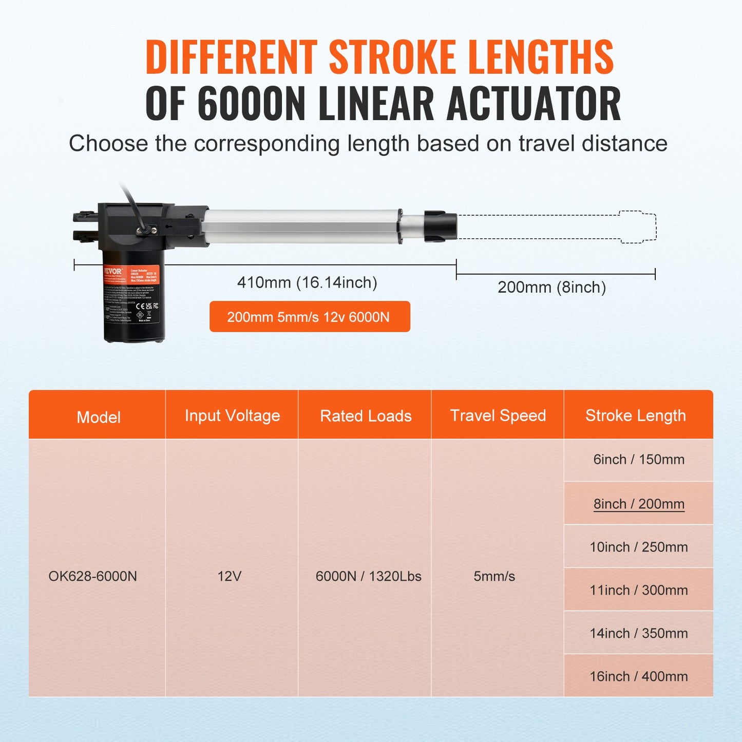Linjär ställdon 12V 20,3 cm Kraftig 598,8 kg/6000N 0,5 cm/s IP44-skydd