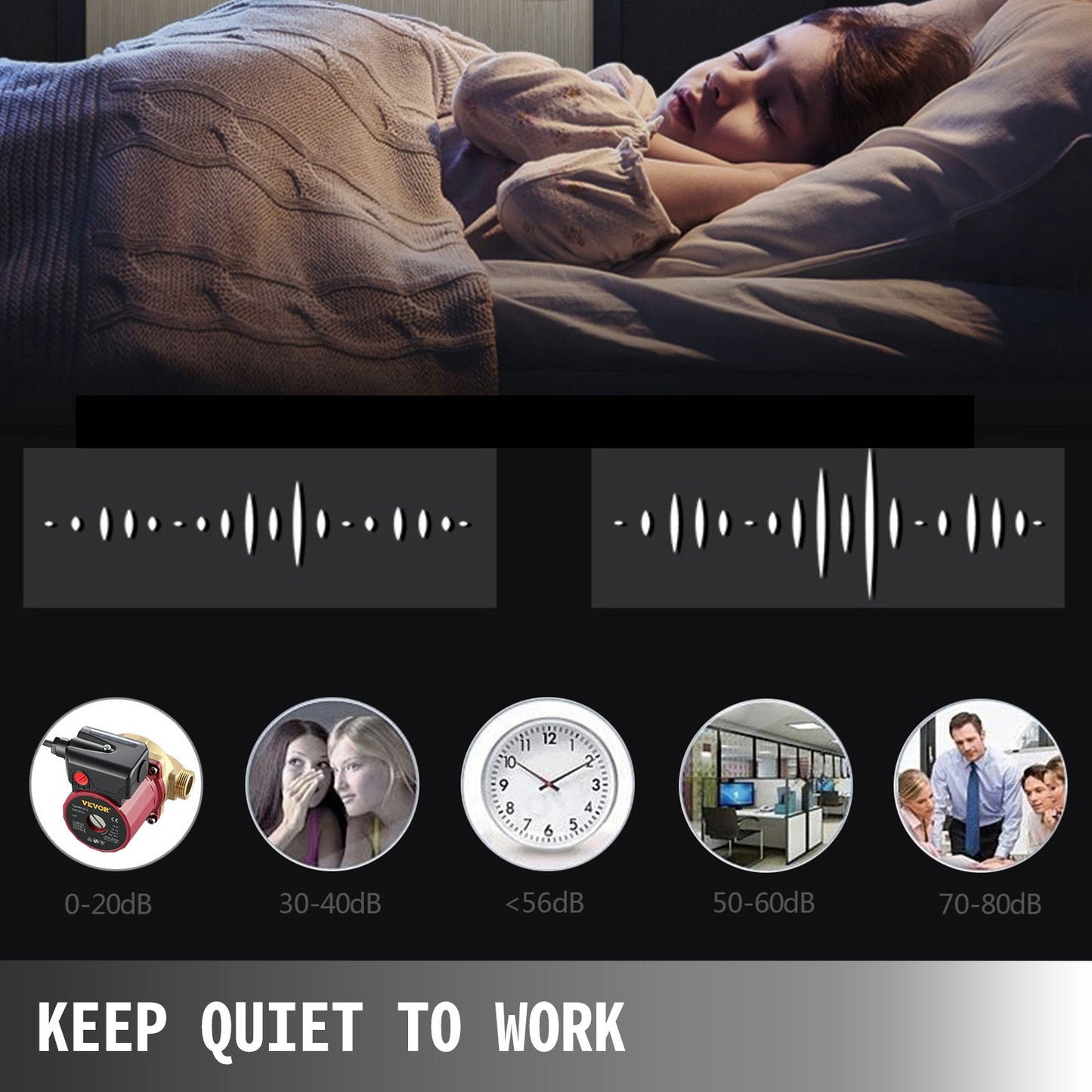 Hot Water Circulation Pump 15 mm(0.6-Inch) 220V 20 L/min(5.3 GPM) 90W Water Booster Pump 0.8A for Bar Electronic Automatic Home Shower Washing Machine