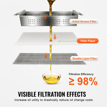 Fryer Filter Paper, 100 Sheets, 25.7" x 16.9", Replacement Deep Fryer Filter Sheets for 55L Commercial Mobile Fryer Filter Machine, for Restaurant, Fast Food Shop, Carnival Concession Stand