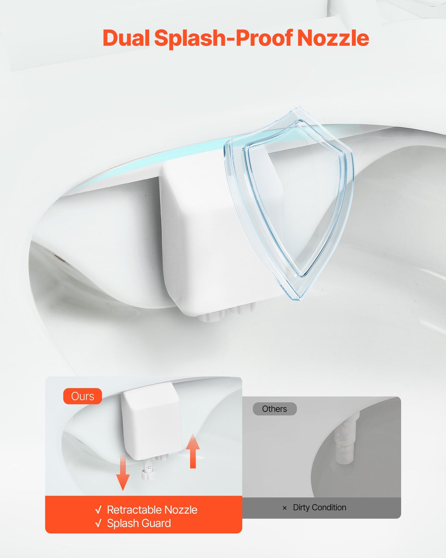 Bidet Attachment for Toilet, Non-Electric Bidet Toilet Seat Attachment - Dual Retractable Nozzles, Adjustable Water Pressure, Easily Installed Cold Water Sprayer for Rear Feminine Wash, White