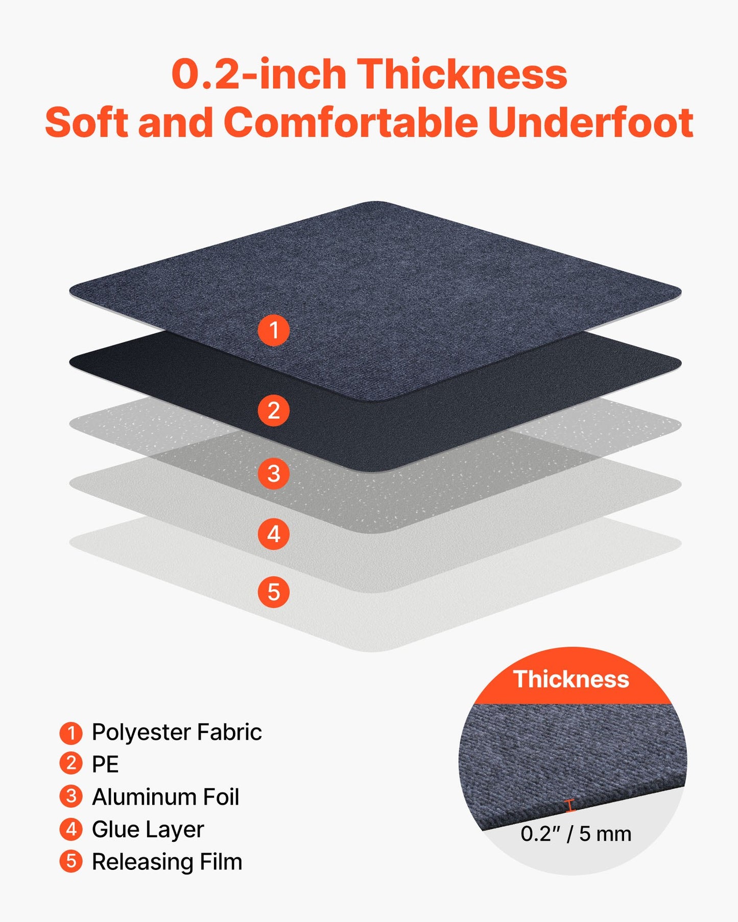 Mattplattor 610x610 mm, 15-pack skalbar och självhäftande fyrkantig matta, självhäftande kommersiellt golv mjuk vadderad för sömlöst överdrag 5,6㎡, enkel gör-det-själv-ersättning för vardagsrums- och kontorsrum, grå