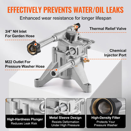 Högtryckstvättspump, 22 mm (7/8 tum) axel vertikal, 214 bar (3100 PSI), 9,5 l/min (2,5 GPM), reservpumpsats för högtryckstvätt med 5 munstycken, kompatibel med Briggs &amp; Stratton, Generac, Devilbiss, Troy Bilt, Honda, Craftsman