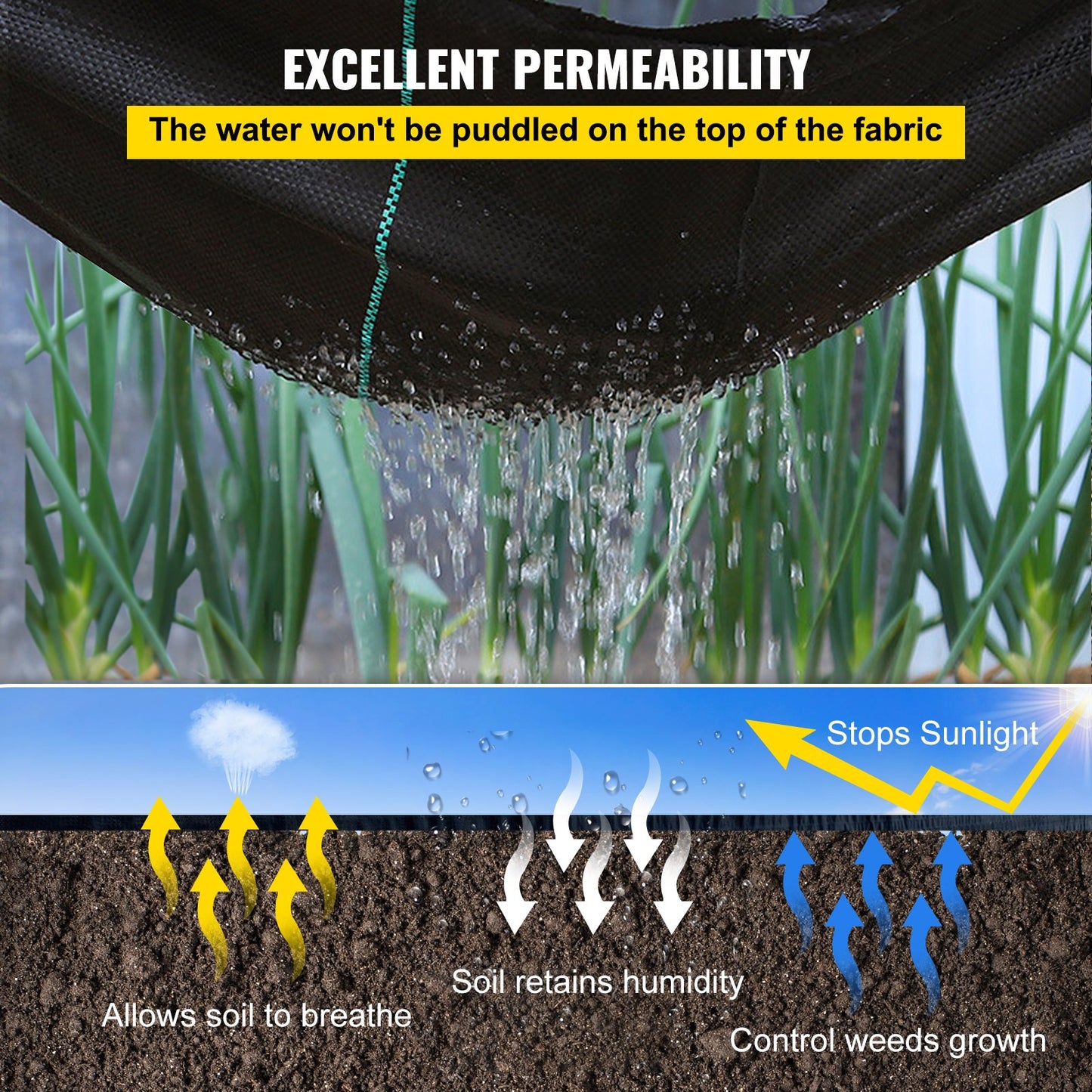 Weed Barrier Landscape Fabric Geotextile Underlayment 6 x 250 FT PP Woven